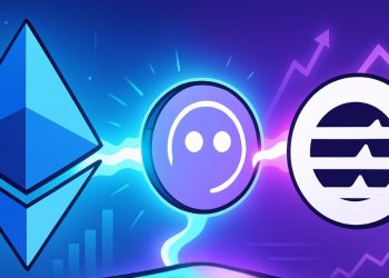 aave price