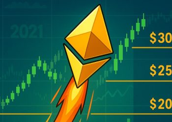 ethereum price