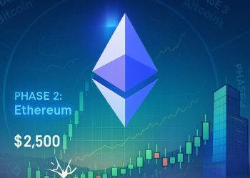 ethereum price
