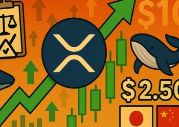 xrp price