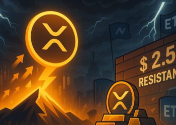 xrp price