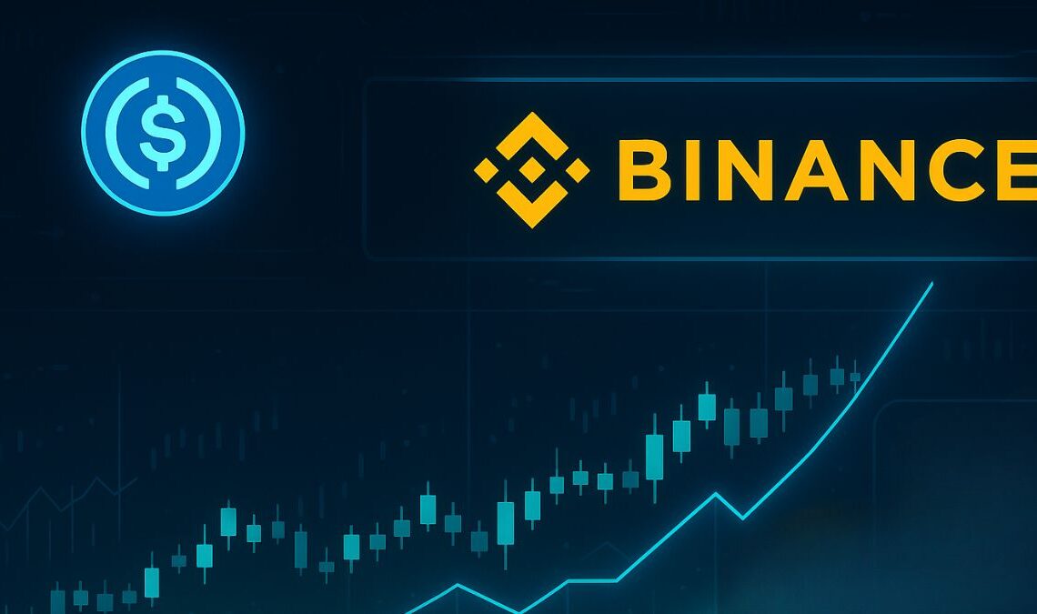 binance