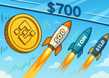 bnb price momentum