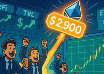 ETH FORECAST