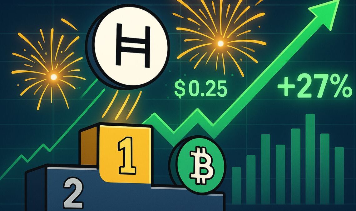 HEDERA PRICE SURGE