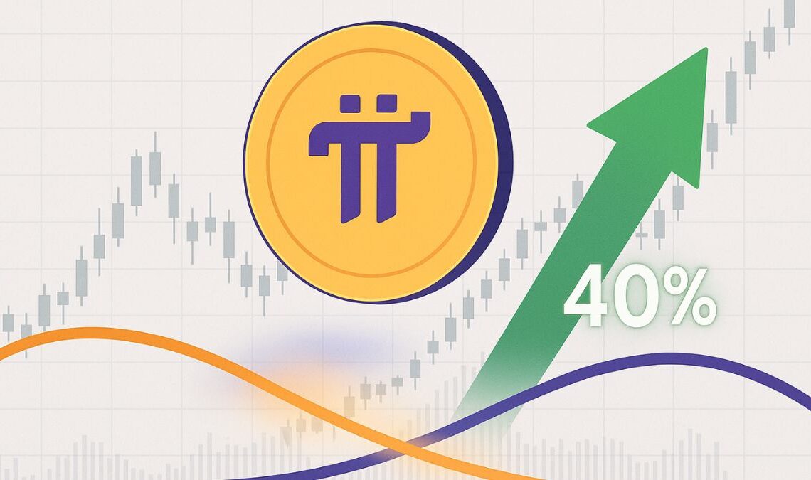 Pi Coin 40%