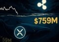xrp 759mln